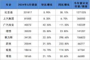 新利18网站截图1